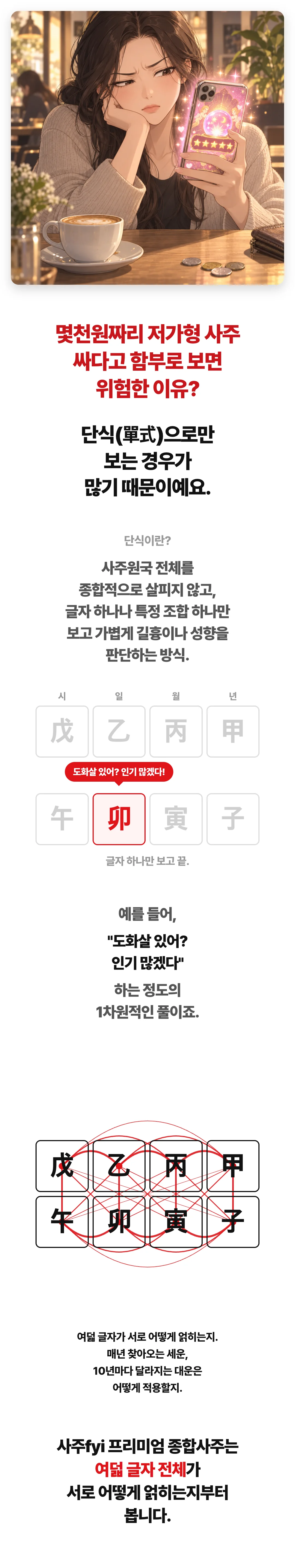몇천원짜리 저가형 사주 싸다고 함부로 보면 위험한 이유? 단식(單式)으로만 보는 경우가 많기 때문이예요. 단식이란? 사주원국 전체를 종합적으로 살피지 않고, 글자 하나나 특정 조합 하나만 보고 가볍게 길흉이나 성향을 판단하는 방식. 글자 하나만 보고 끝. 예를 들어, 도화살 있어? 인기 많겠다 하는 정도의 1차원적인 풀이죠. 여덟 글자가 서로 어떻게 얽히는지. 매년 찾아오는 세운, 10년마다 달라지는 대운은 어떻게 적용할지. 사주fyi 프리미엄 종합사주는 여덟 글자 전체가 서로 어떻게 얽히는지부터 봅니다.