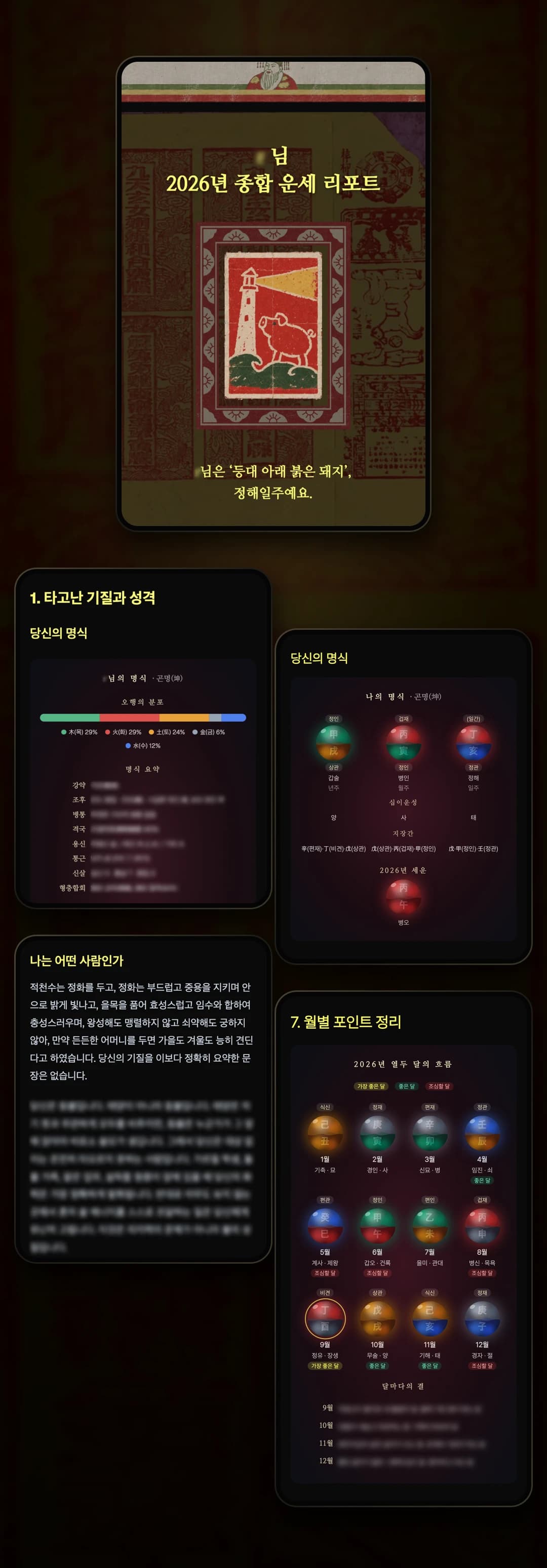 결제하면 받게 되는 리포트 화면 — 2026년 종합 운세 리포트 표지와 일주 그림, 오행의 분포와 명식 요약, 년주·월주·일주 구슬로 보는 나의 명식과 2026년 세운, 나는 어떤 사람인가 본문, 열두 달의 흐름을 구슬로 정리한 월별 포인트.